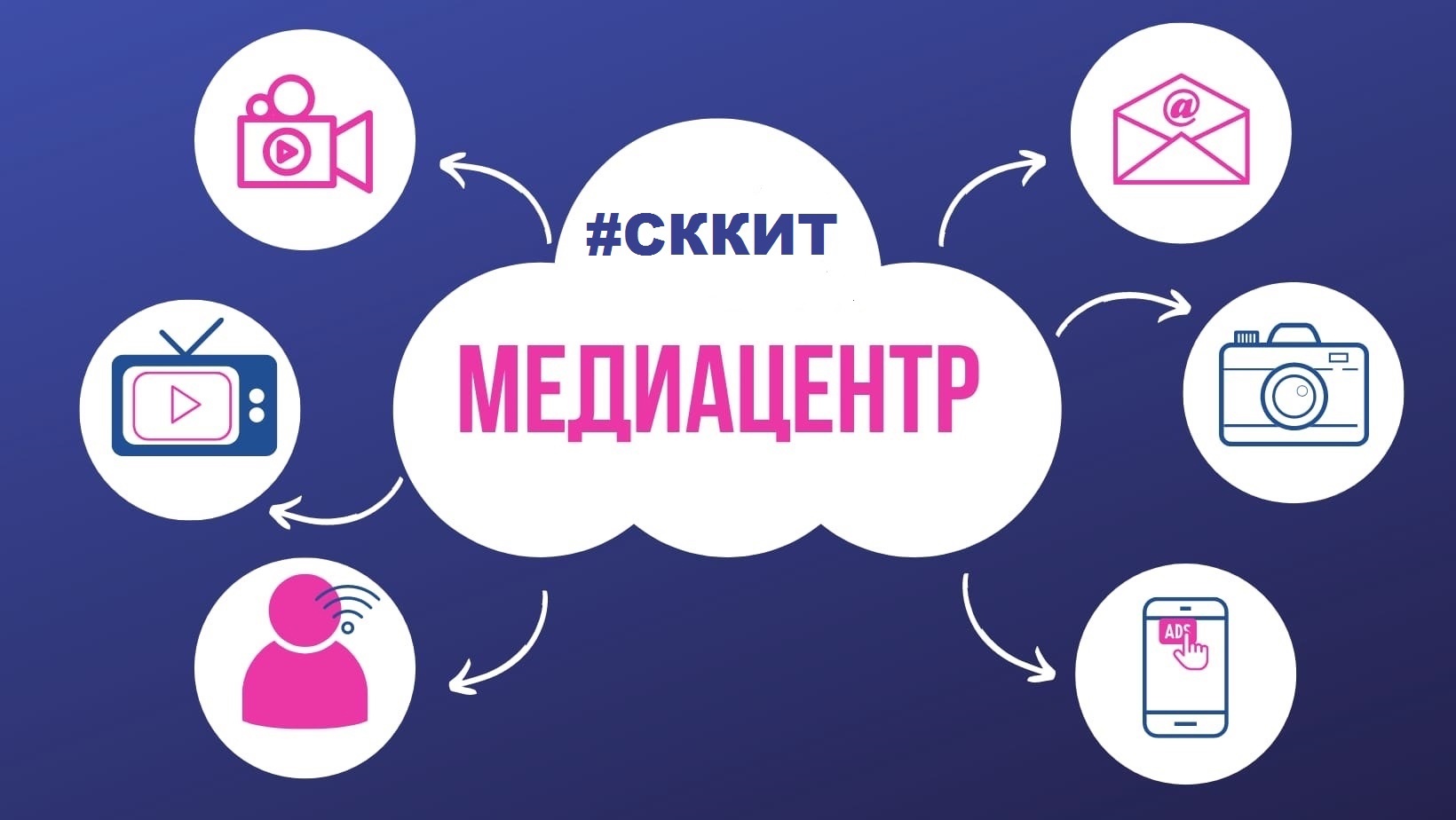 Медиацентр в школе картинки